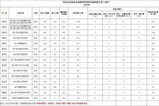 开云棋牌官网首页截图2